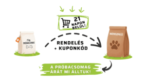 Próbacsomag árát mi álljuk